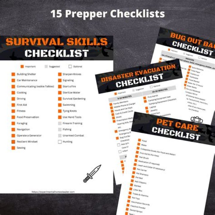 Shtf Prep List PDF: Essential Survival Checklist for Emergencies