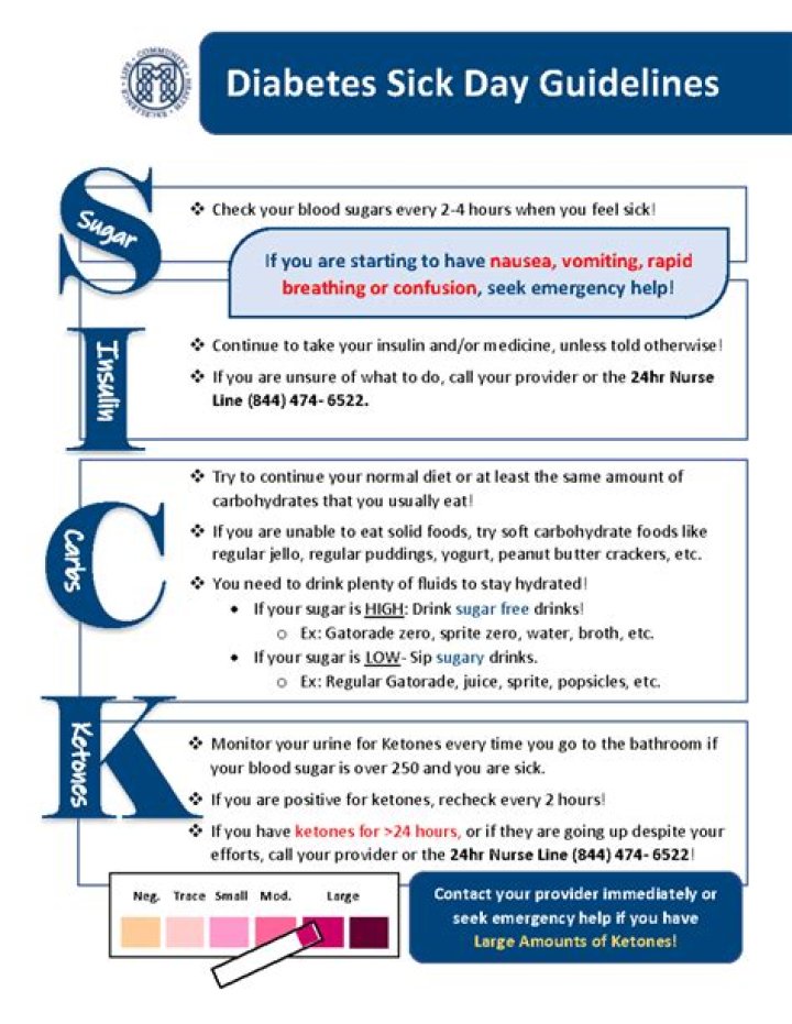Sick Day Management for Type 2 Diabetes: Essential PDF Guide
