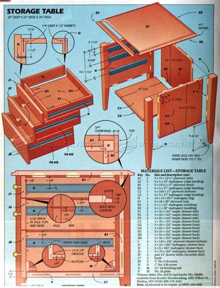 Free Side Table Plans PDF – Easy DIY Furniture Designs