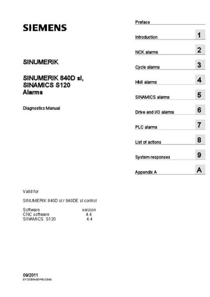 Siemens 840D Alarm List PDF – Download Complete Troubleshooting Guide