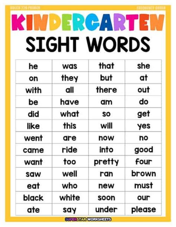 Free Printable Sight Word List PDF for Early Readers