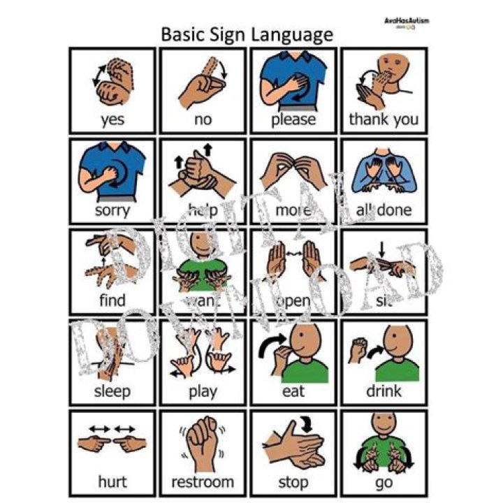 Sign Language Lesson Plans PDF: Step-by-Step Teaching Resources