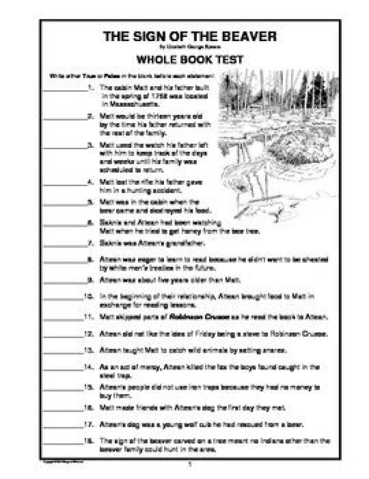 Sign of the Beaver Test PDF: How to Identify Key Signs & Symptoms