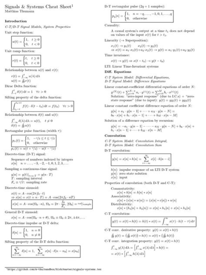 Signals and Systems Cheat Sheet PDF: Essential Study Guide & Quick Reference