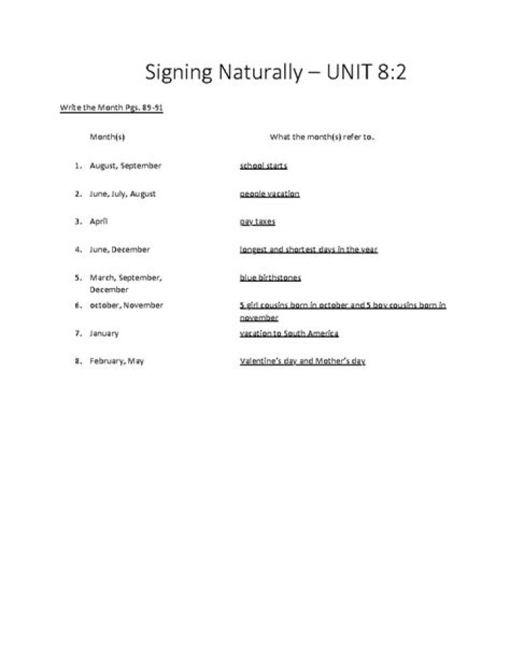 Signing Naturally Unit 3.12 Answer Key PDF – Download Now
