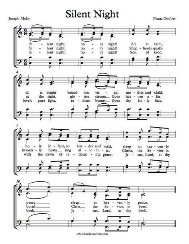 Free Silent Night Sheet Music PDF – Download Now