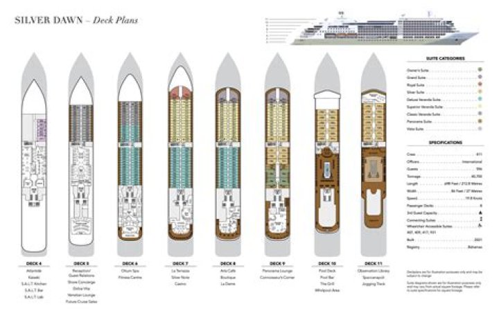 Silver Dawn Deck Plan PDF: Complete Guide & Template
