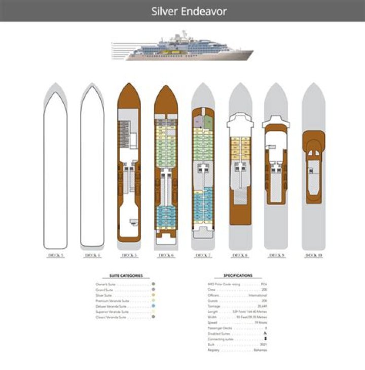 Silver Endeavour Deck Plan PDF – Build Your Strategy Today