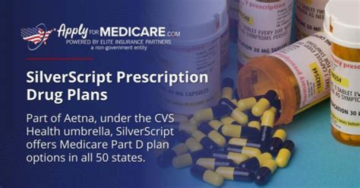 Silverscript Drug List 2025: Complete PDF Download for Medical Professionals