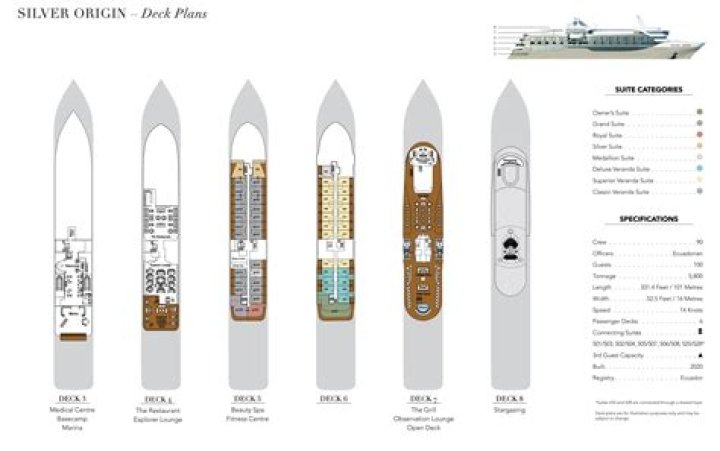 Silversea Muse Deck Plan PDF: Ultimate Cruise Itinerary Guide