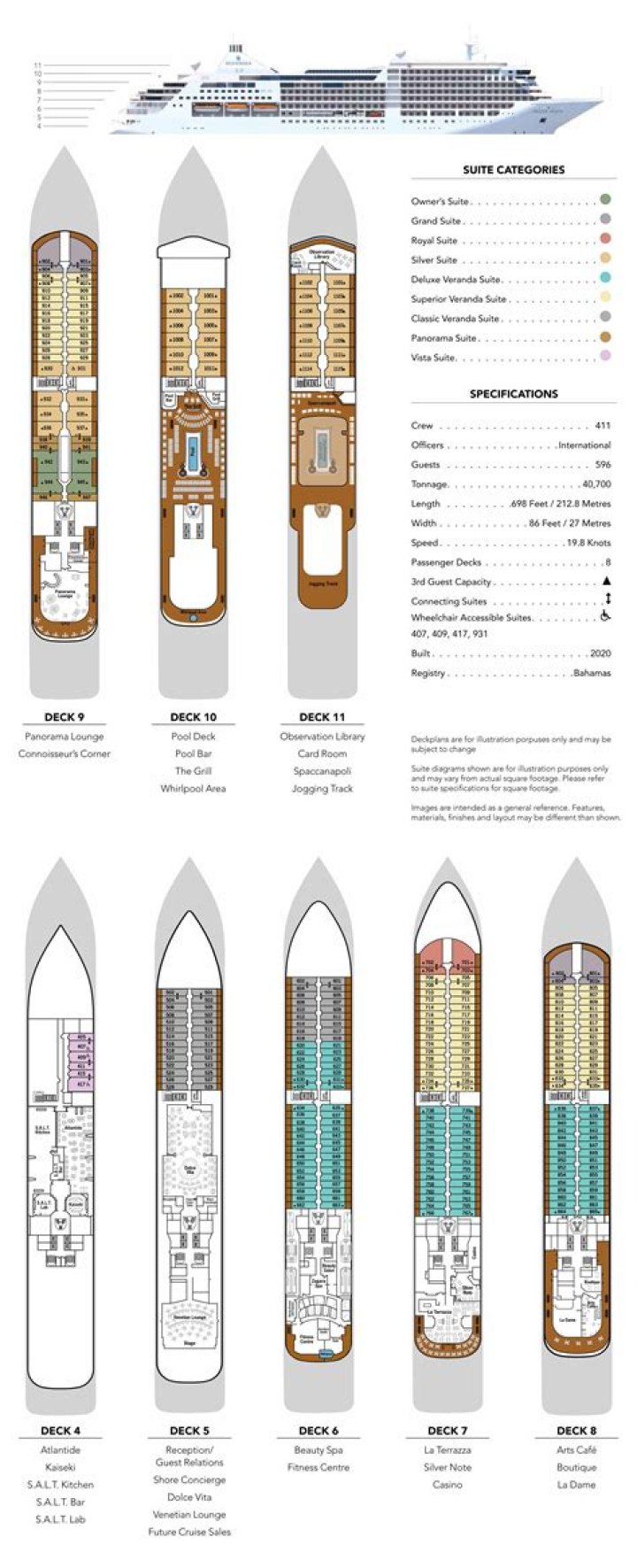 Silversea Silver Dawn Deck Plan PDF: Complete Sailing Guide