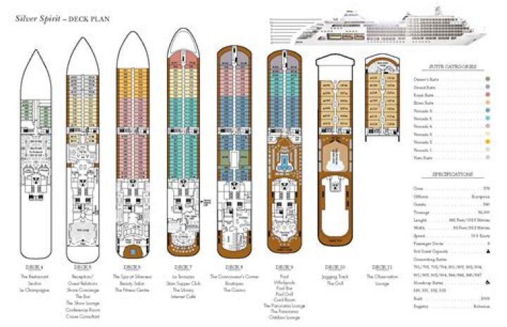 Silversea Silver Spirit Deck Plan PDF – Complete Guide & Printable Template