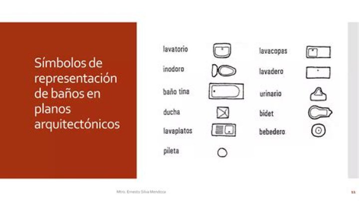 Simbolos Arquitectónicos Esenciales para Planos PDF Descargables