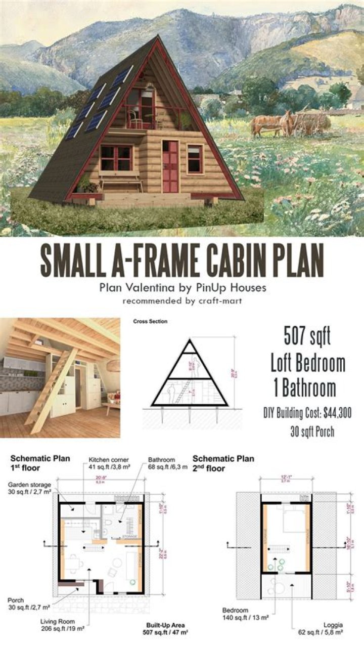 Free Simple Frame House Plans PDF – Download Instantly