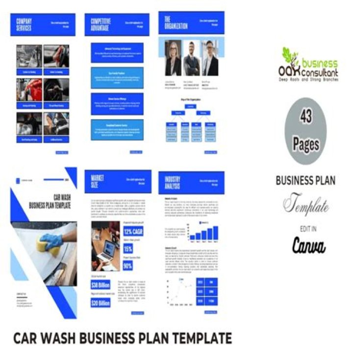 Simple Car Wash Business Plan PDF: Easy Start & Profit