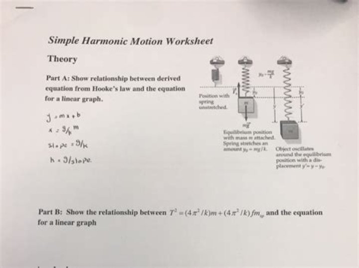 Simple Harmonic Motion Problems Worksheet PDF – Solve Key Physics Exercises