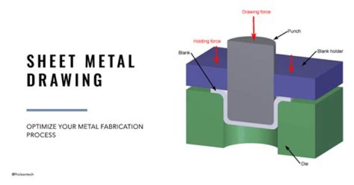 Simple Sheet Metal Drawing PDF: Easy Tutorial & Printable Template