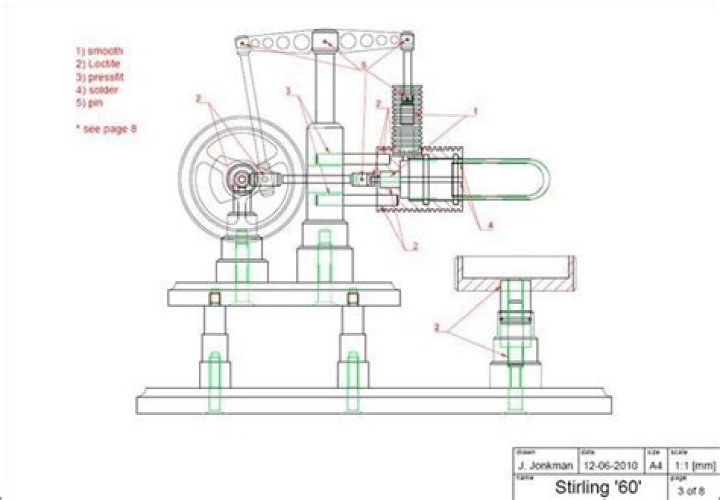 Simple Stirling Engine Plans PDF – Easy DIY Projects