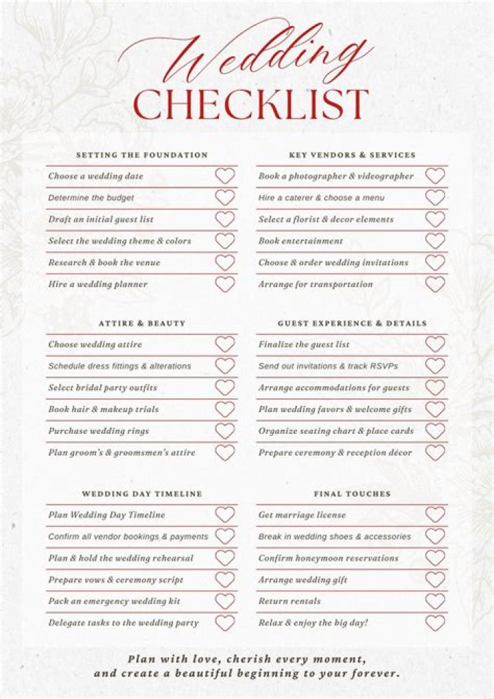Simple Wedding Planning Checklist PDF: Stay Organized in Minutes