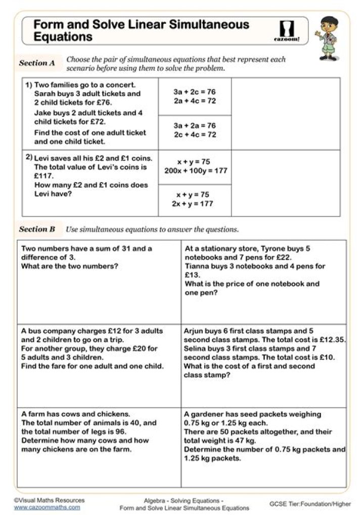 Simultaneous Linear Equations Class 9 ICSE Worksheets PDF – Practice Problems & Solutions
