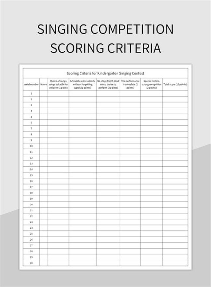 Download Free Singing Competition Score Sheet PDF for Judging