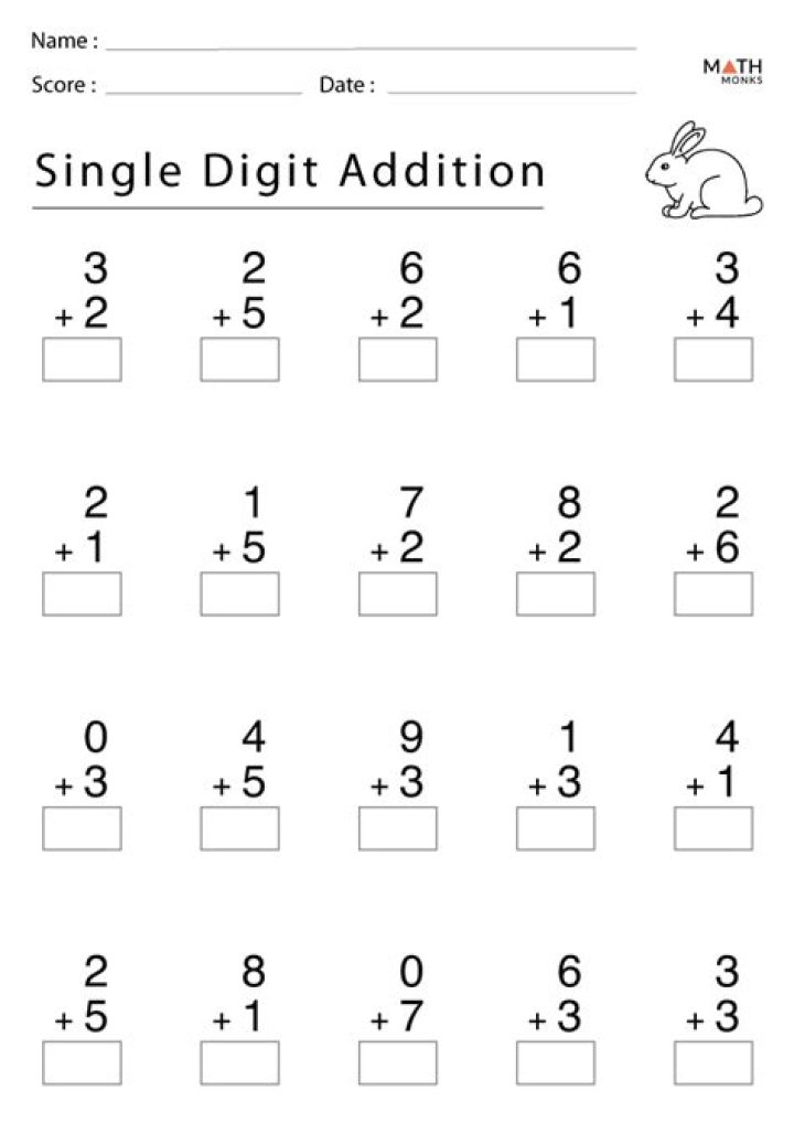 Free Single Digit Addition Worksheets PDF – Instant Download