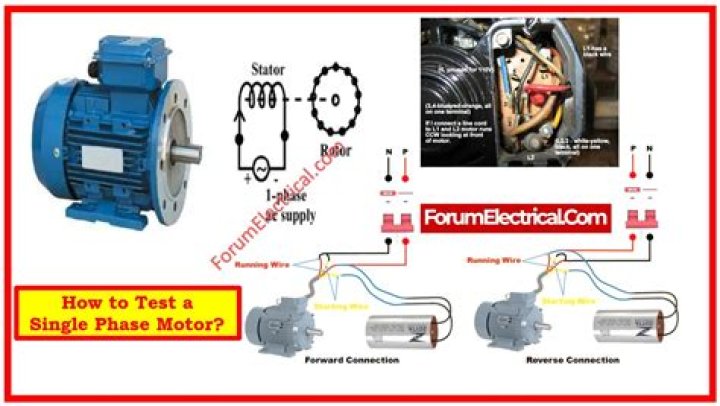 Essential Guide: Single Phase Motor Testing PDF for Reliable Performance