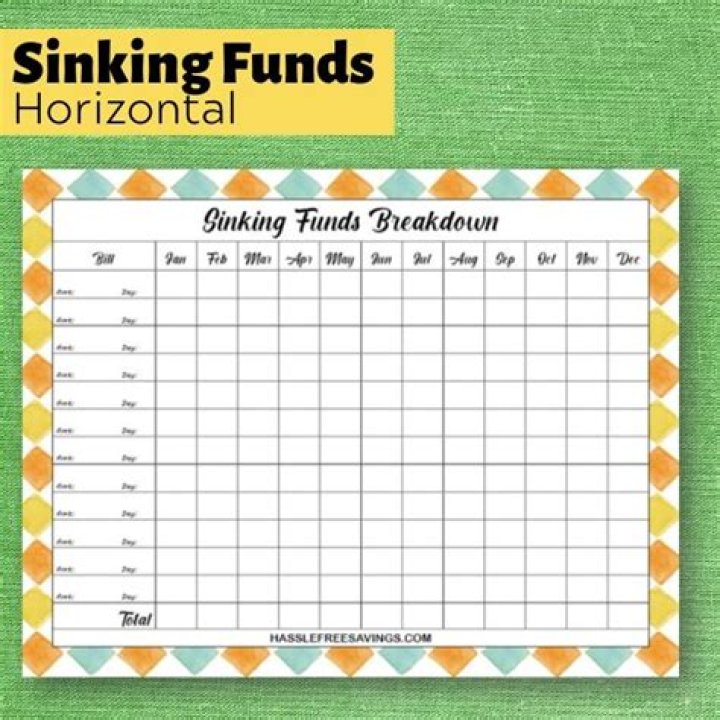 Sinking Funds Worksheet PDF: Save Money with Easy Monthly Savings Plan