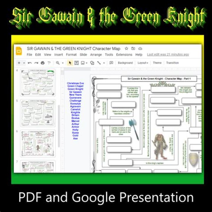 Sir Gawain and the Green Knight Test PDF for Free Download