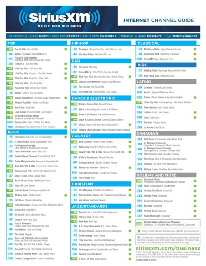 Sirius Station List PDF – Complete Guide & Download