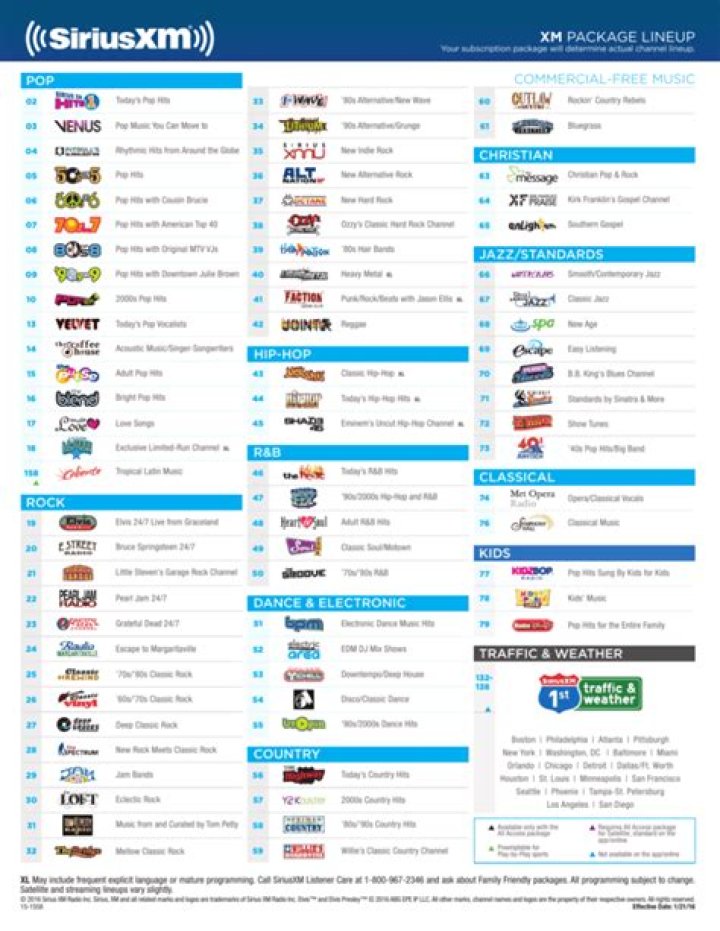 2024 Sirius XM Channel List PDF – Full Access Now