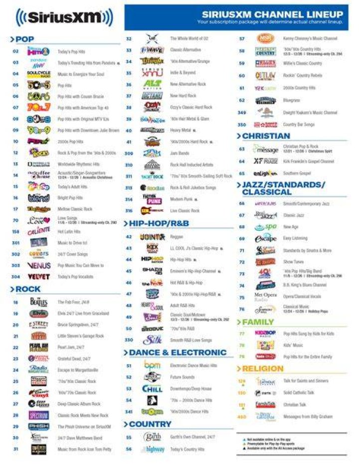 Sirius XM NFL Channels List PDF: Full Guide to All Game Streams