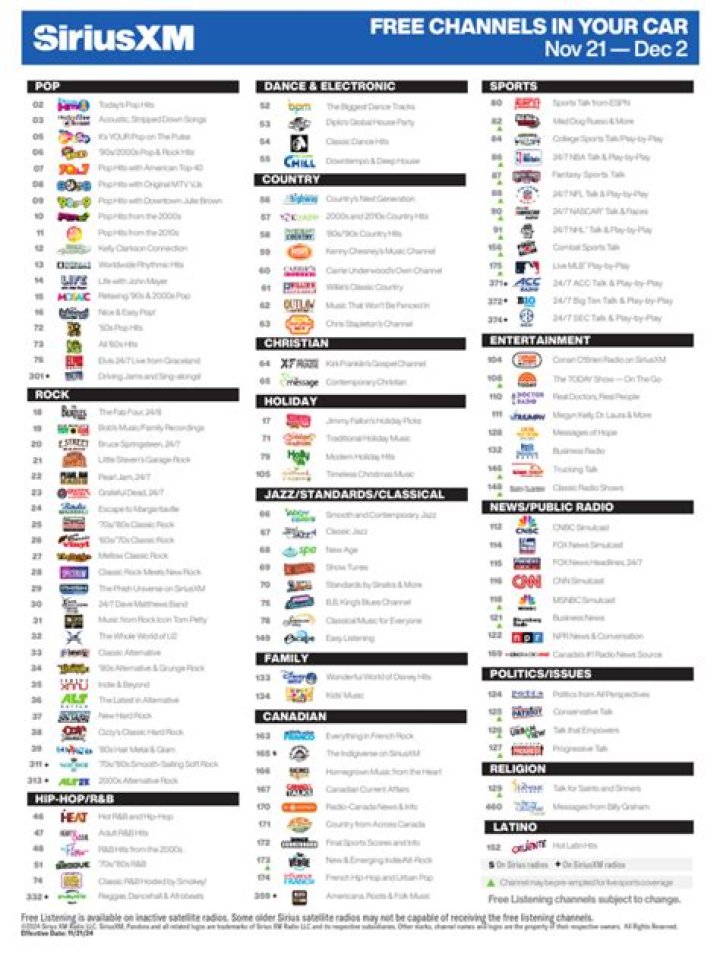 SiriusXM Christmas Channels List PDF – All Channels & Access Guide