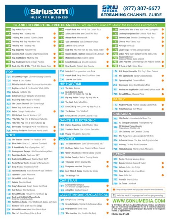 SiriusXM Select Channel List PDF: Get Official Station Guide
