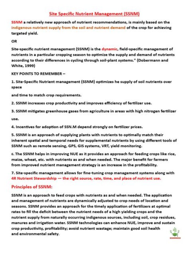 Site-Specific Nutrient Management PDF: Optimize Crop Yields