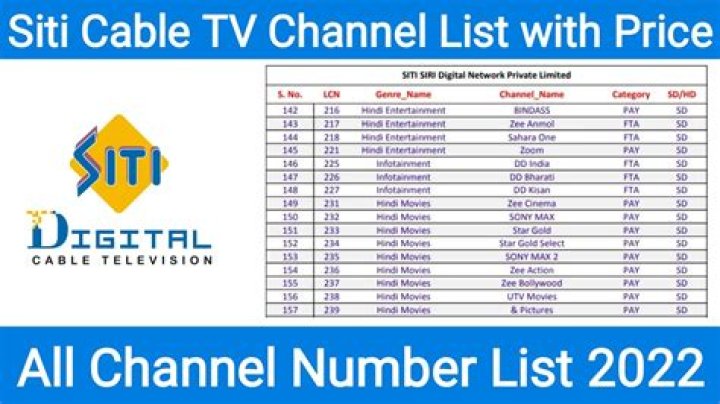 Siti Cable Channel Price List PDF – Download Current Rates