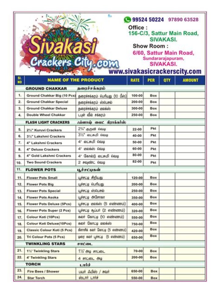 Sivakasi Crackers Price List 2018 PDF – Best Prices & 2018 Edition