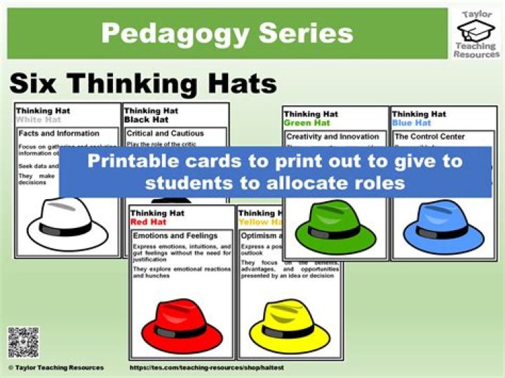 Six Thinking Hats Example Scenarios PDF with Answers: Complete Guide