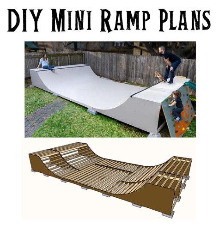 Free Skateboard Ramp Plans PDF – Easy DIY Construction Guide