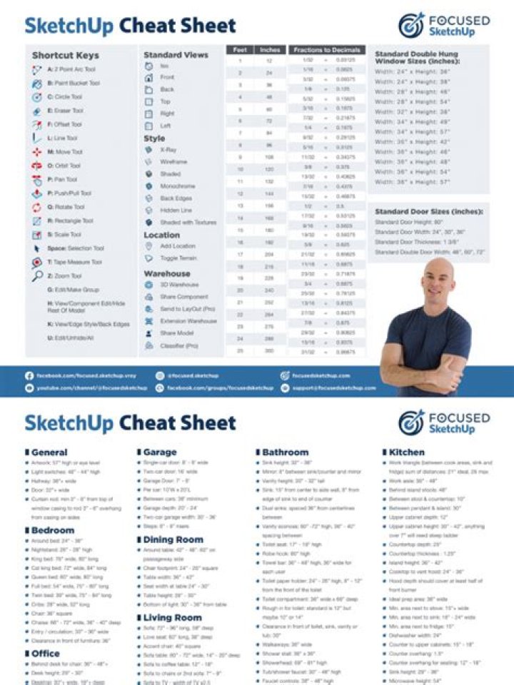 SketchUp Cheat Sheet PDF: Essential Tips for Faster Modeling