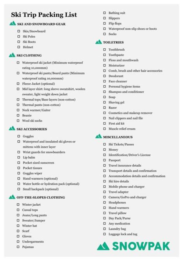 Essential Ski Packing List PDF for Safe Mountain Adventures