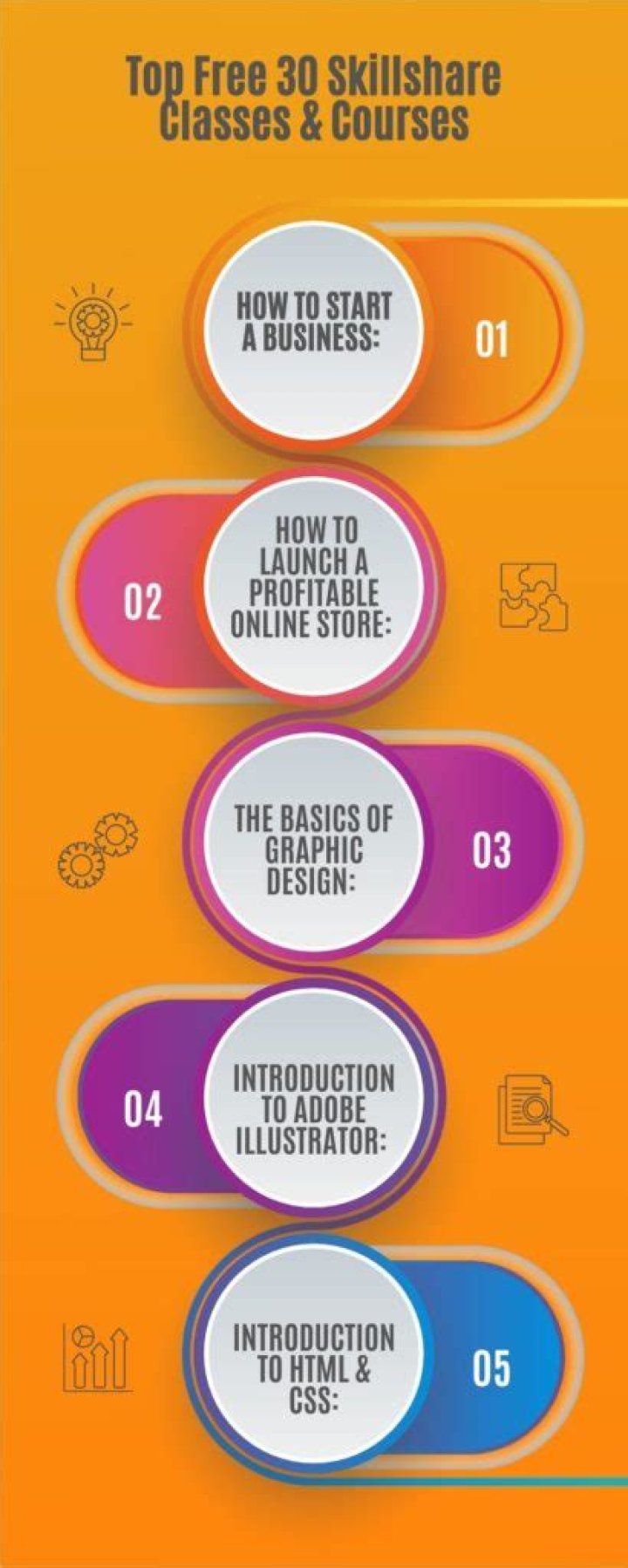 Skillshare Courses List PDF: Complete Guide to Free Learning Resources