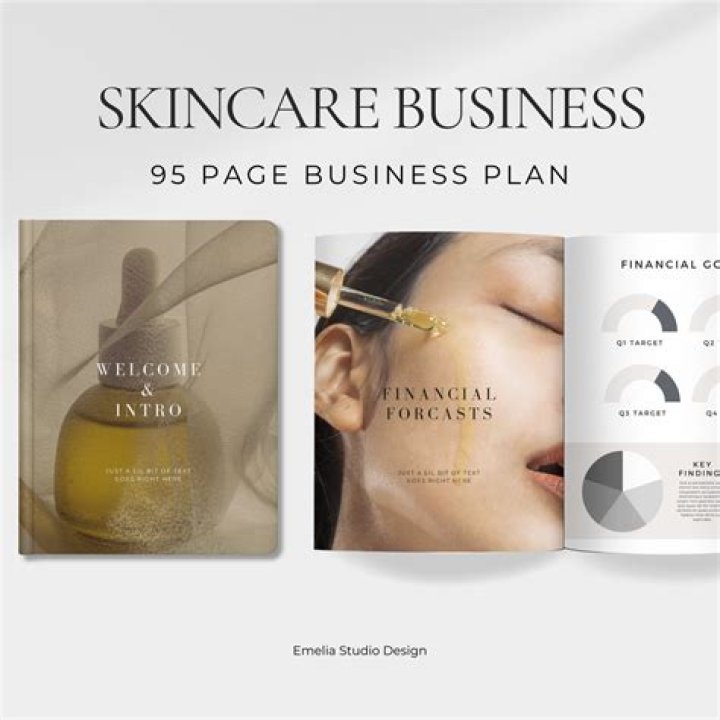 Free Skin Care Business Plan Sample PDF – Download Now