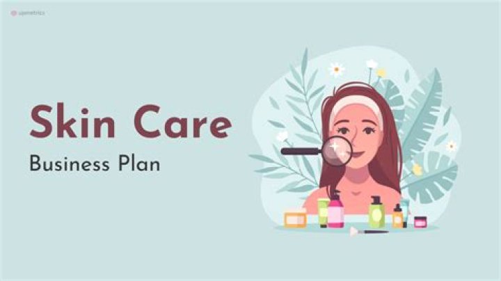 Skin Care Business Plan Sample PDF for Launch Success