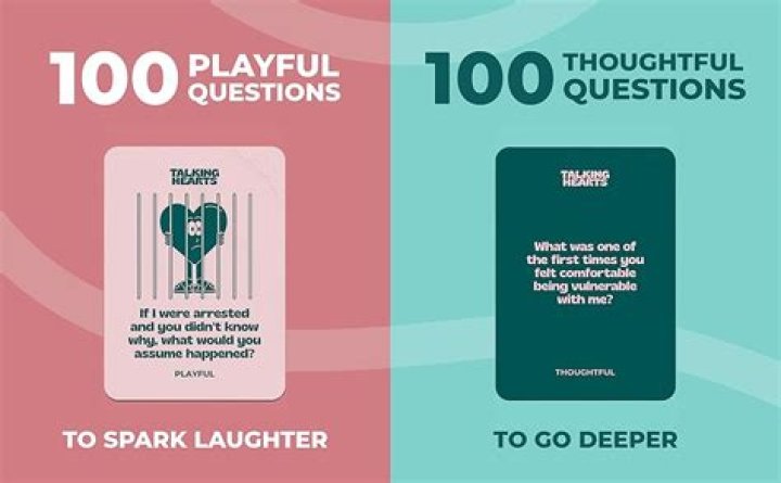 Skin Deep: Card Game Questions & Answers PDF for Play