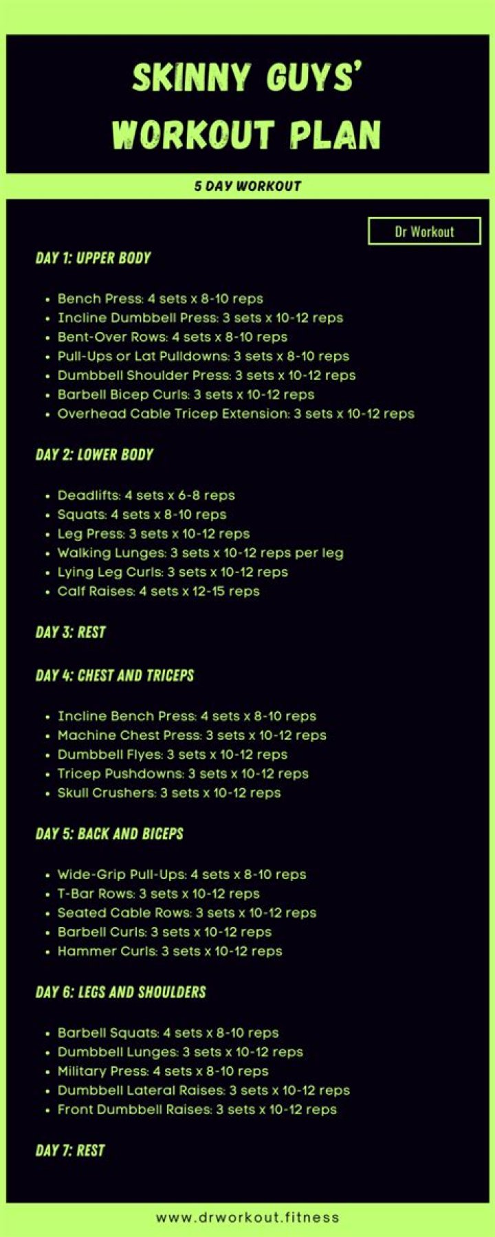 Skinny Guy Workout Plan at Home – PDF Workout Guide