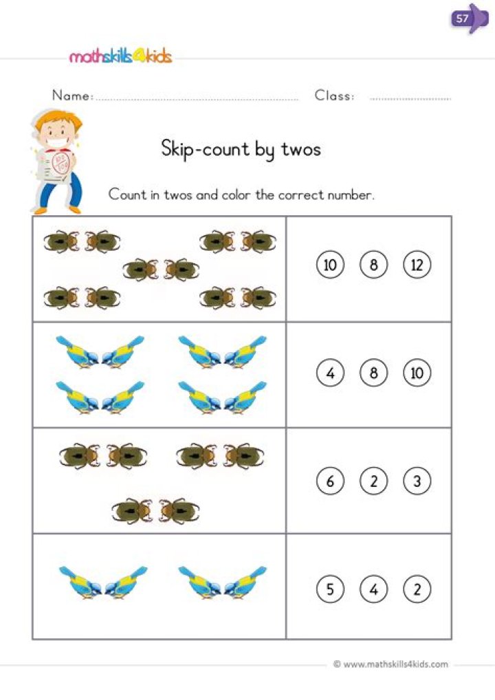 Skip Counting Worksheets for Kindergarten PDF – Free Printable