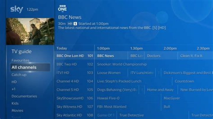Sky TV Channel List PDF: Complete Guide & Full Channel Directory