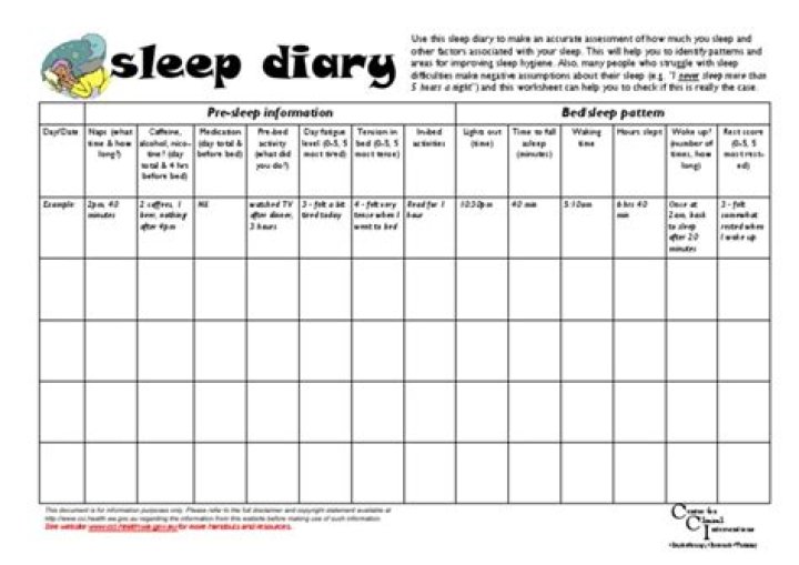 Sleep Diary Worksheet PDF: Track Your Sleep for Better Rest