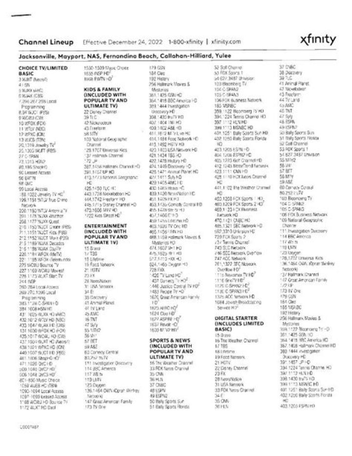 Sling Channel List PDF – Download Complete Channel Directory